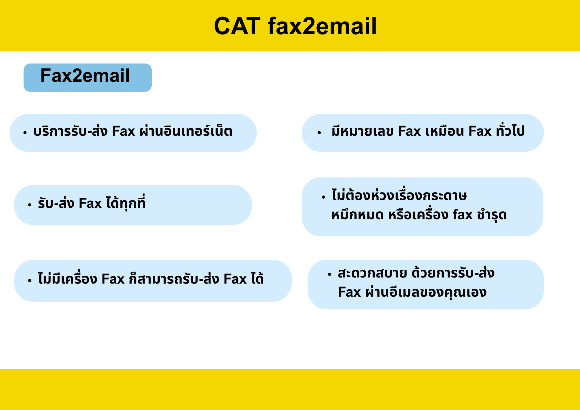 FAX2Email - 2