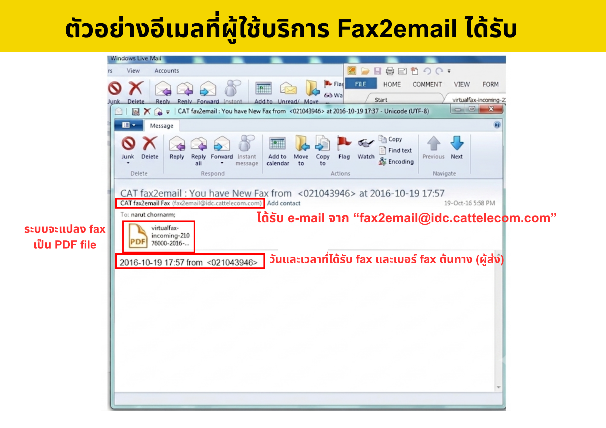 FAX2Email - 4