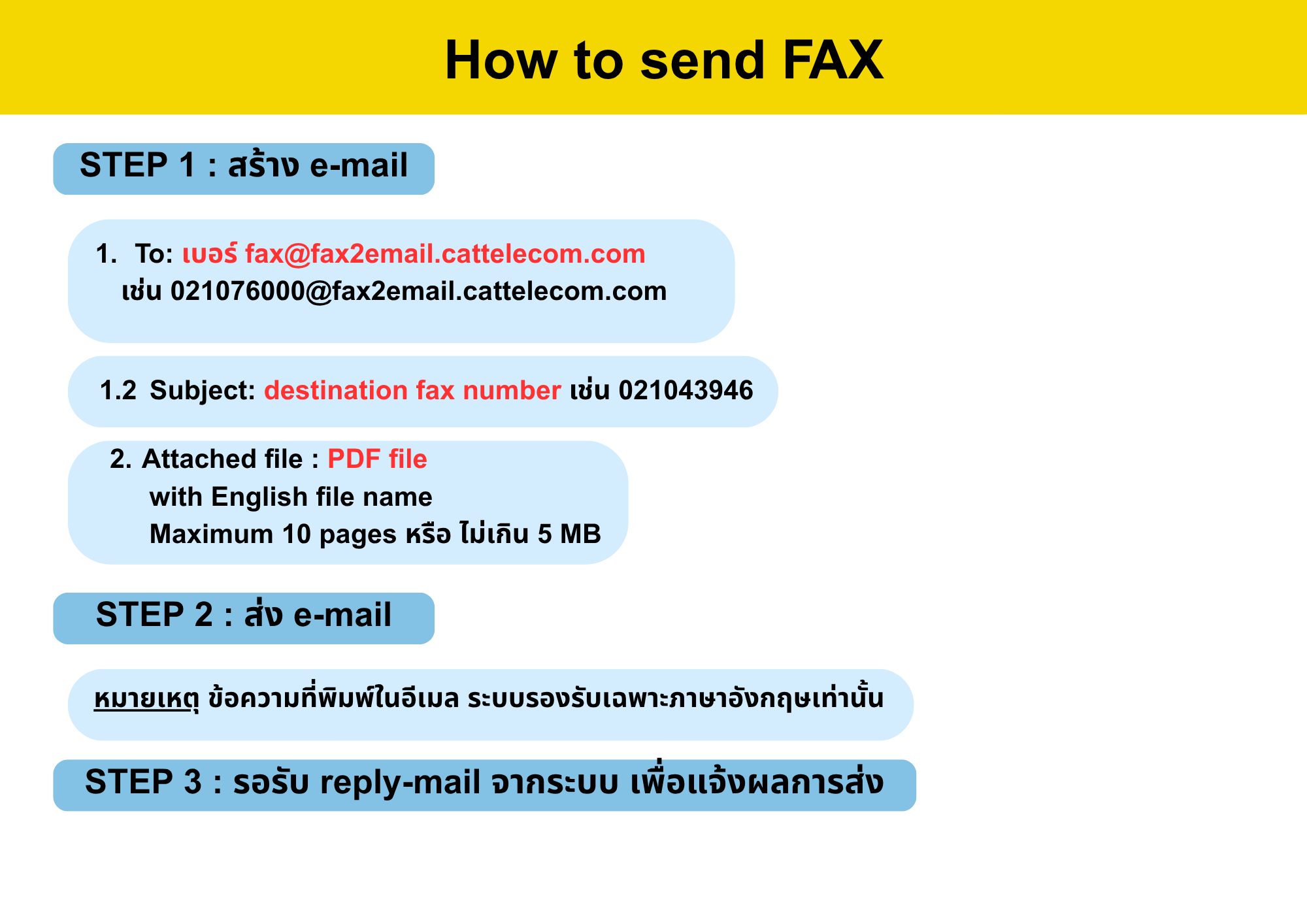 FAX2Email - 7