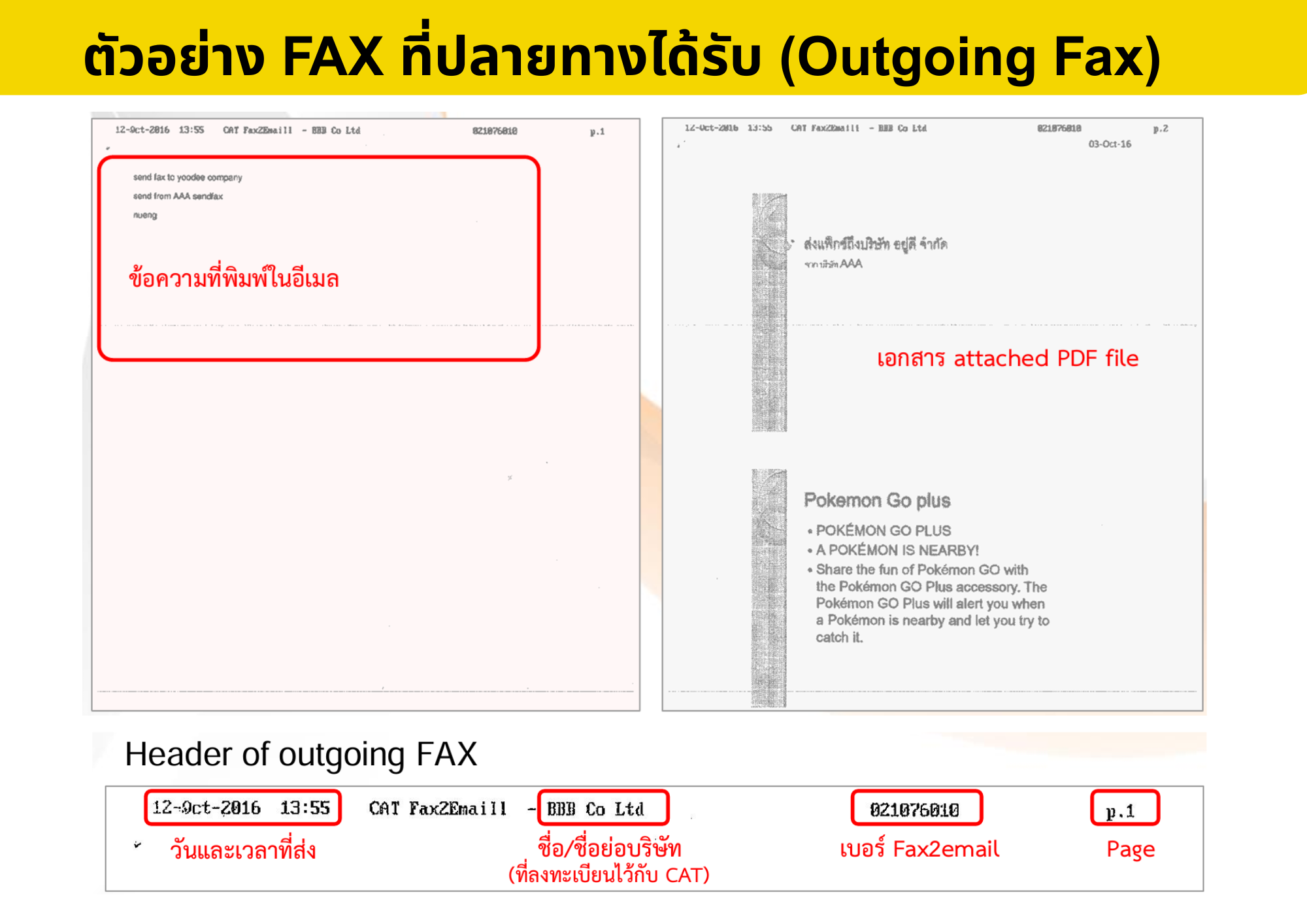 FAX2Email - 10