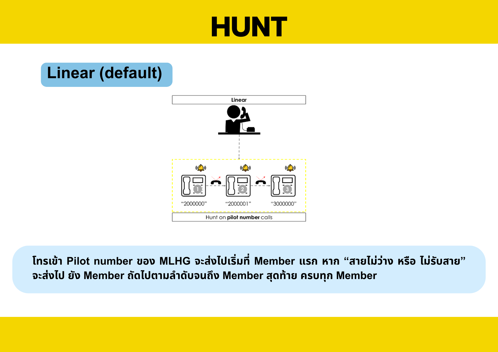 Hunt - 1