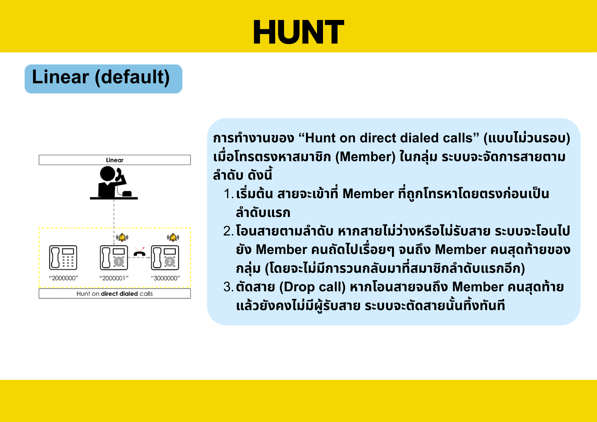 Hunt - 2