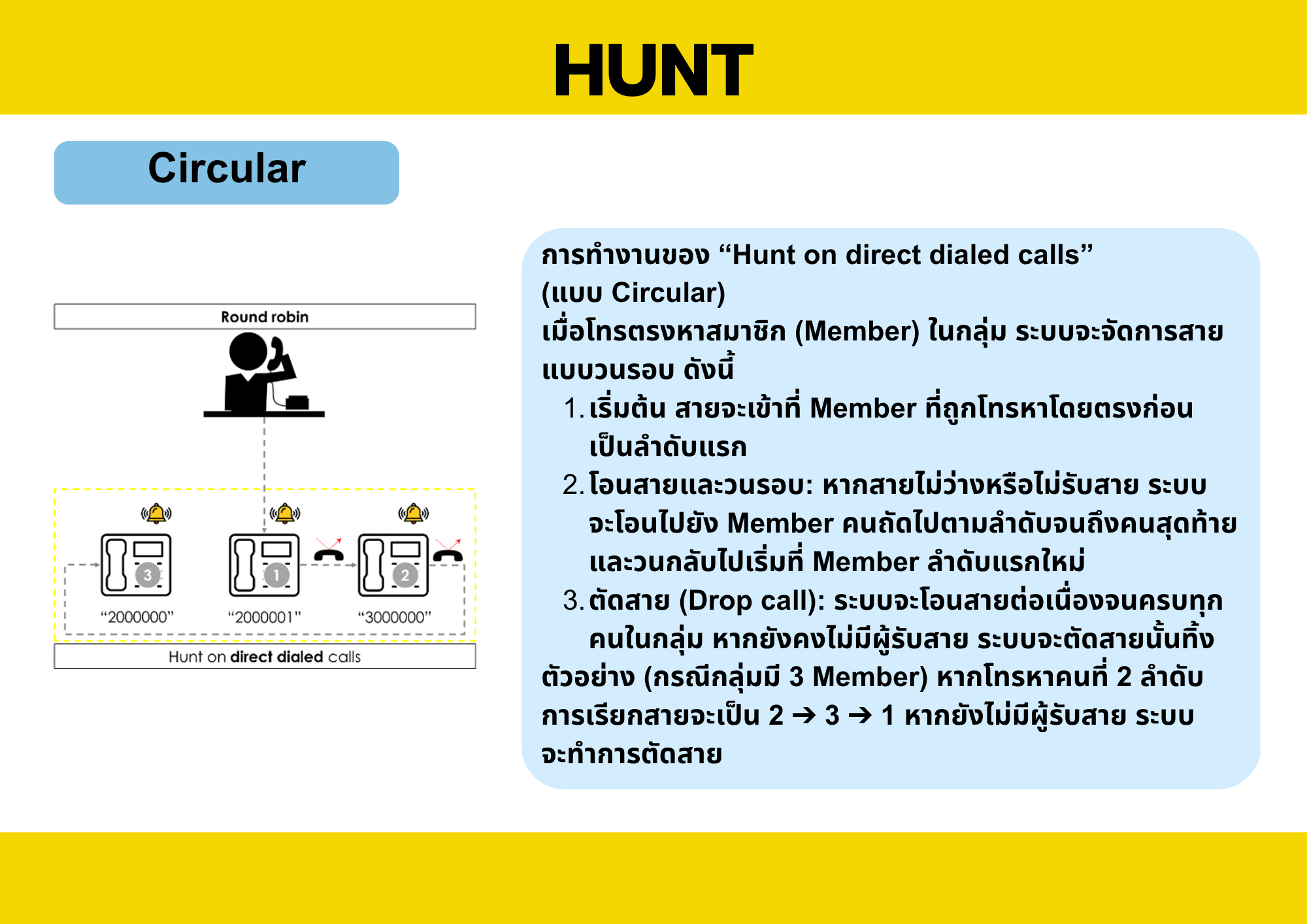 Hunt - 4