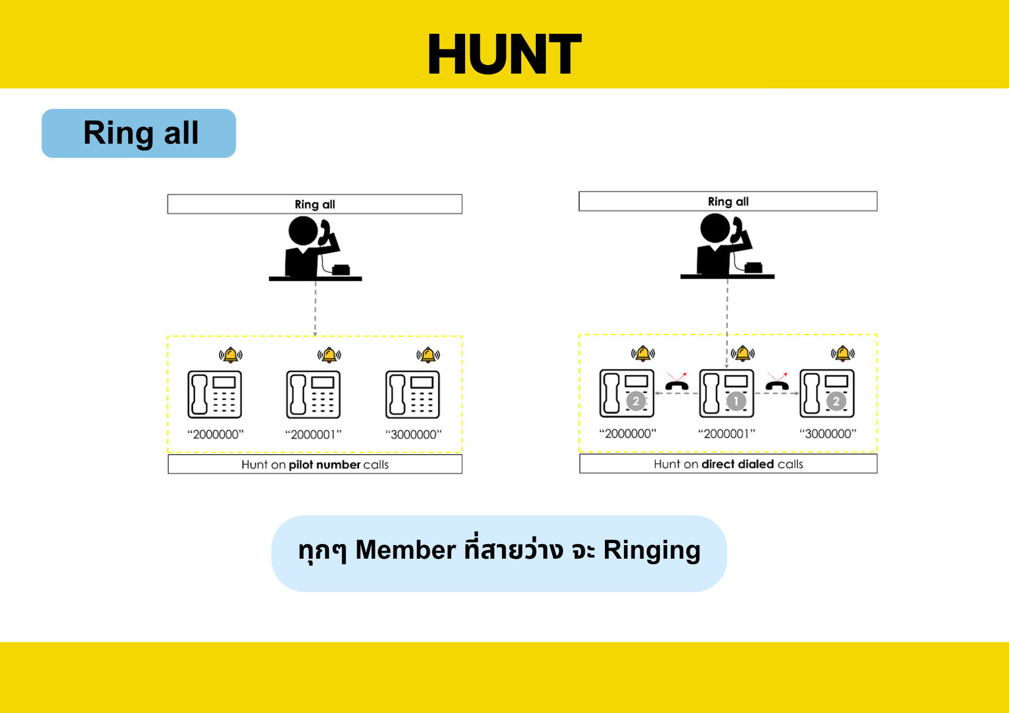 Hunt - 6