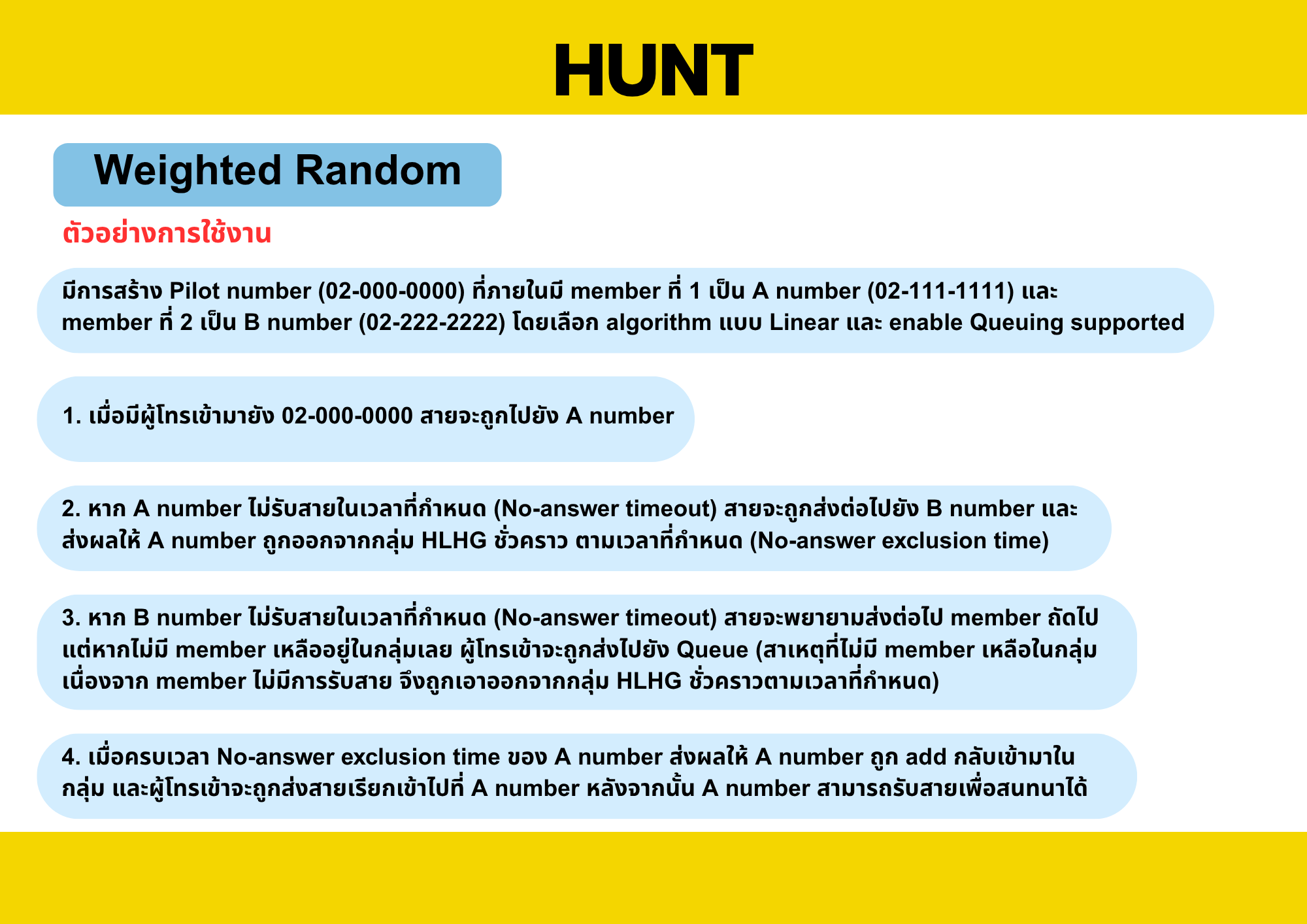 Hunt - 9