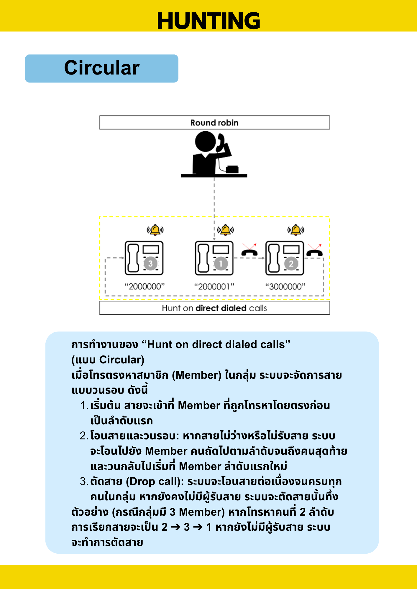 Hunt Mobile - 4