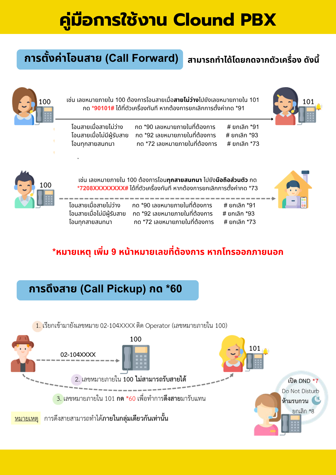 Cloud PBX Mobile - 2